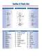 Sump and Sewage Systems - S. A. Armstrong Limited
