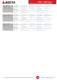 ADM Series - Industrial Panel / Rack Mount LCD Display - Arista Corporation