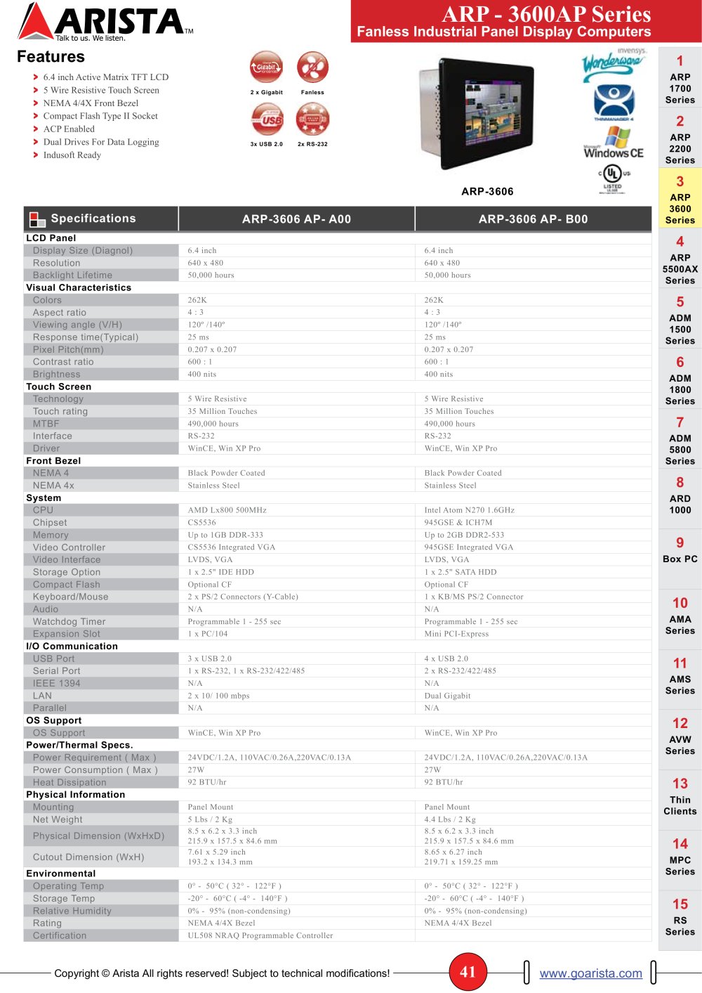 ARP 3600 Series - WinCE Based HMI's - Industrial Touch Panel Computers - Arista Corporation