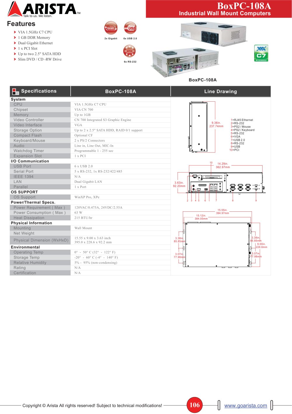 Industrial BoxPC Series - Arista Corporation