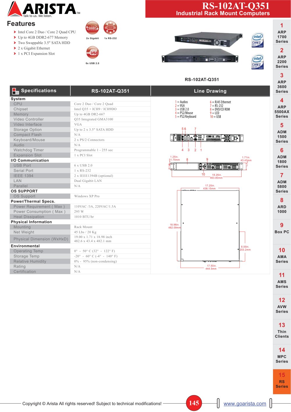 Arista Corporation - 16032, 98903