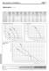 Components_technical catalogue - 2VV s.r.o.