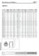 Components_technical catalogue - 2VV s.r.o.