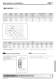 Components_technical catalogue - 2VV s.r.o.