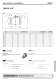 Components_technical catalogue - 2VV s.r.o.