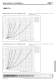 Components_technical catalogue - 2VV s.r.o.