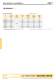 Heating units_technical catalogue - 2VV s.r.o.