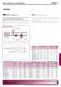 Regulation_technical catalogue - 2VV s.r.o.