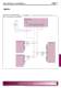 Regulation_technical catalogue - 2VV s.r.o.