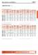 Ventilation units_technical catalogue - 2VV s.r.o.