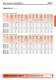 Ventilation units_technical catalogue - 2VV s.r.o.