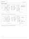 Turbidity Systems 4670 Series - ABB Measurement Products