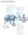 Thermal Mass Flowmeter Sensyflow