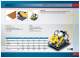 Products information - NTC