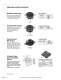 Connectors, Accessories and Cable Assemblies - Cooper Interconnect
