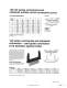 Connectors, Accessories and Cable Assemblies - Cooper Interconnect