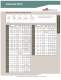 Industrial 5015 Connectors and Cable Assemblies Catalog - Cooper Interconnect