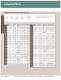 Industrial 5015 Connectors and Cable Assemblies Catalog - Cooper Interconnect