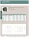 Industrial 5015 Connectors and Cable Assemblies Catalog - Cooper Interconnect