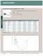 Industrial 5015 Connectors and Cable Assemblies Catalog - Cooper Interconnect