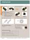Industrial 5015 Connectors and Cable Assemblies Catalog - Cooper Interconnect