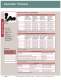 Industrial Network Products Catalog - Cooper Interconnect