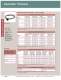 Industrial Network Products Catalog - Cooper Interconnect