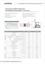 SUNWARD Forklift