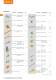 Formwork Manual - PASCHAL-Werk G. Maier