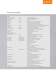 Formwork Manual - PASCHAL-Werk G. Maier