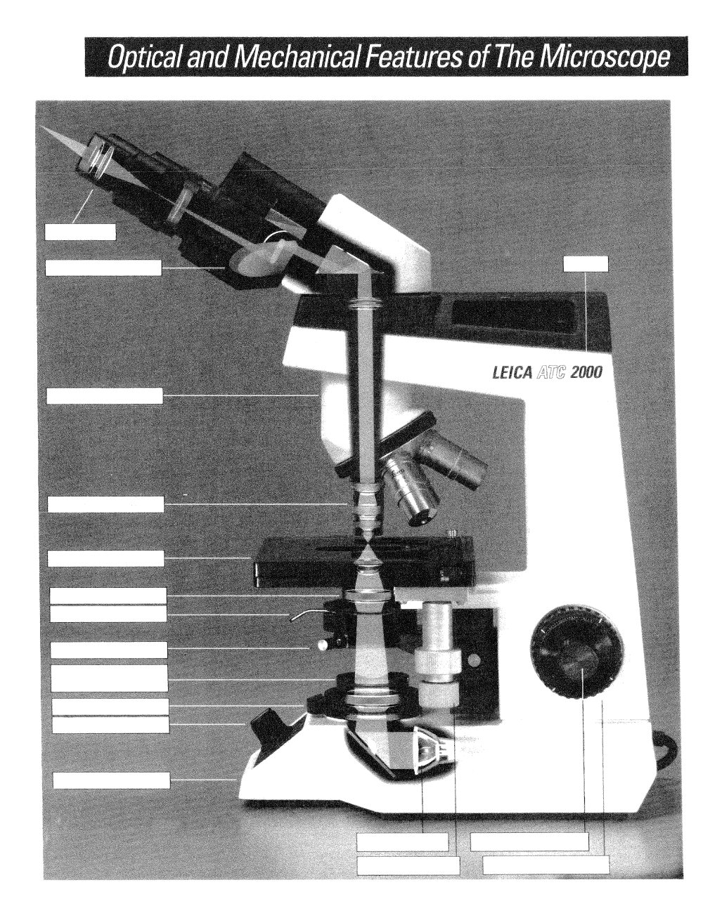 Leica ATC2000 - Reichert Inc