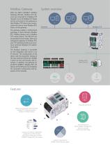 C Logline Modbus Gateway Network Connection Of Modbus Rtu Fieldbus