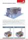 ARTICULATED ARM IBS SERIES - AERSERVICE