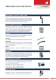ARTICULATED ARM IBS SERIES - AERSERVICE