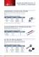 ARTICULATED ARM IBS SERIES - AERSERVICE