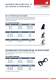 ARTICULATED ARM IBS SERIES