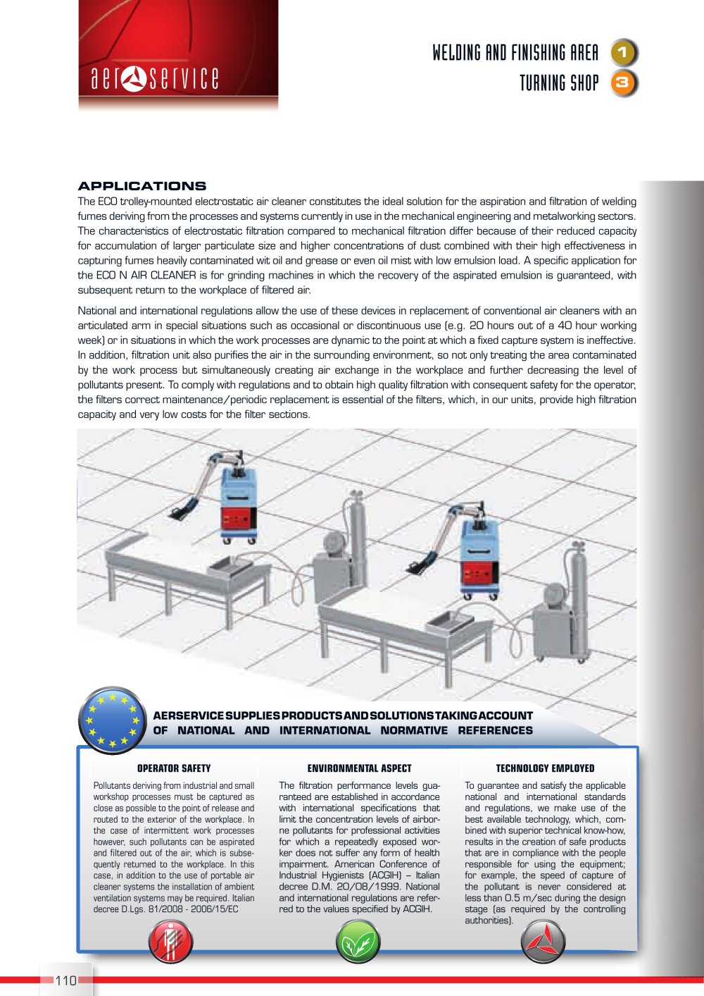ECO - AERSERVICE