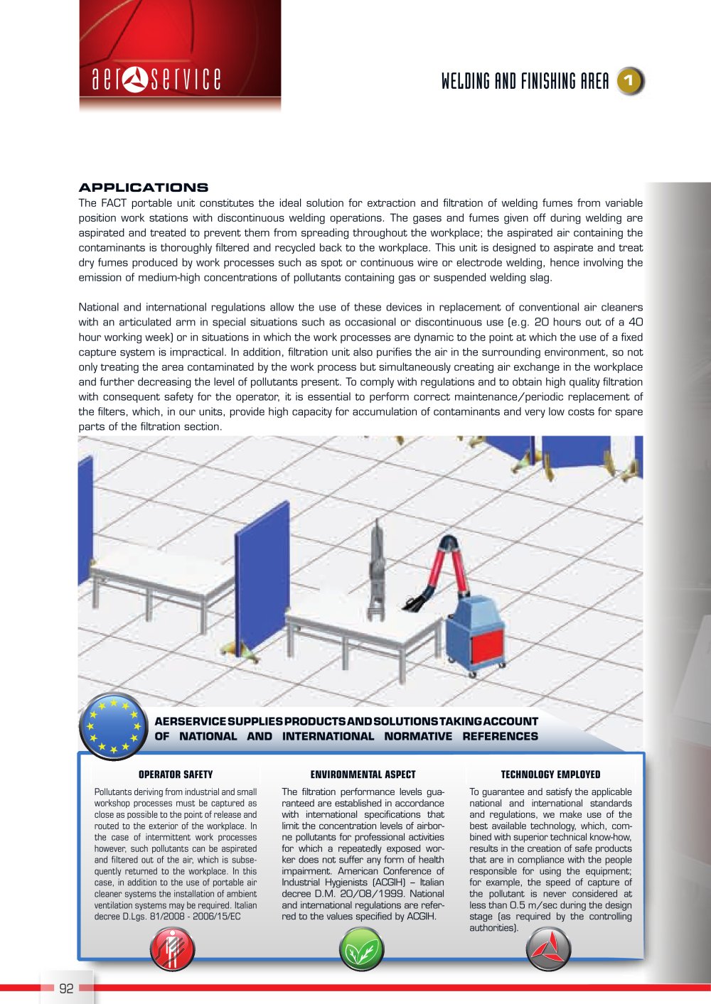 FACT - FACTH - AERSERVICE