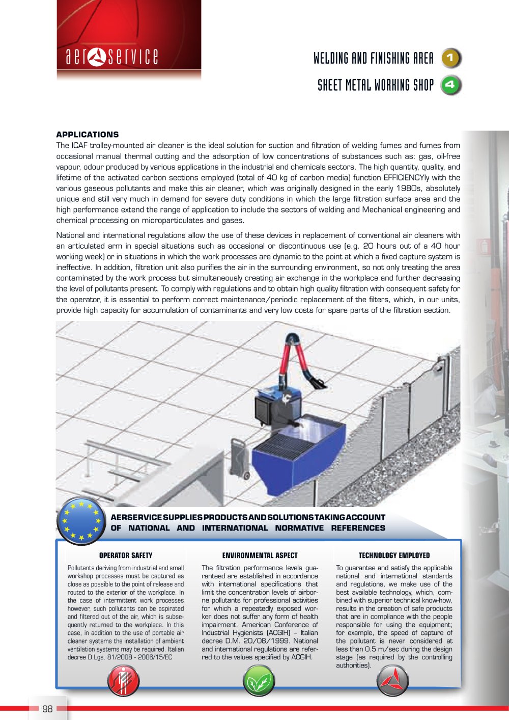 ICAFTH - 99,9% HEPA filtration portable unit - AERSERVICE