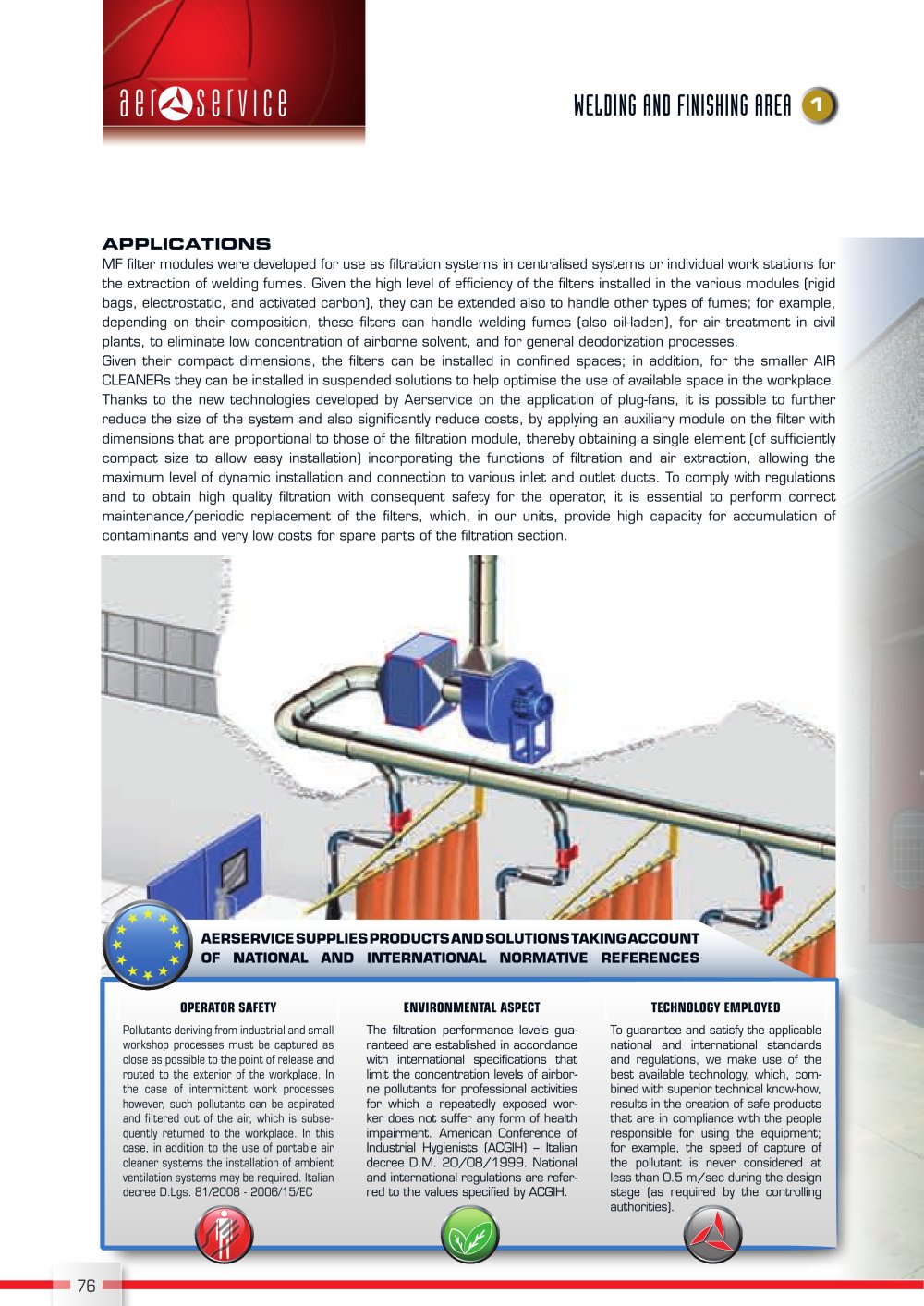 MF SERIES - AERSERVICE