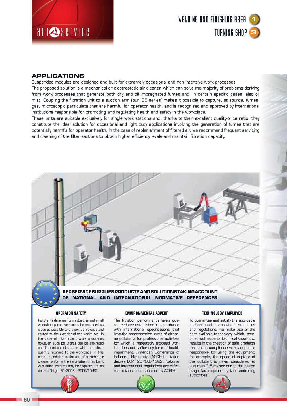 SUSPENDED EQUITMENTS ICAP - ECOP - AERSERVICE
