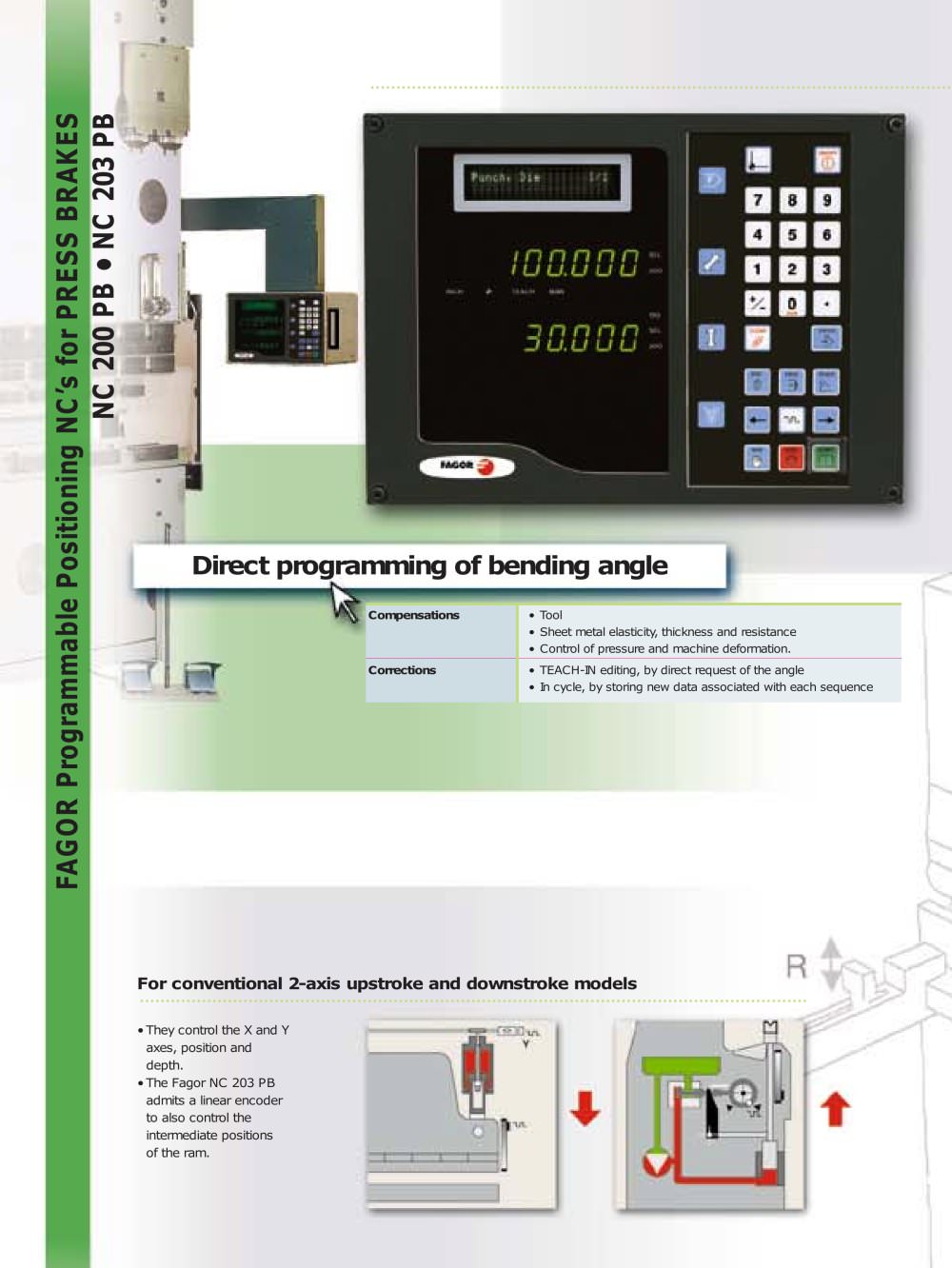 FAGOR - 2685