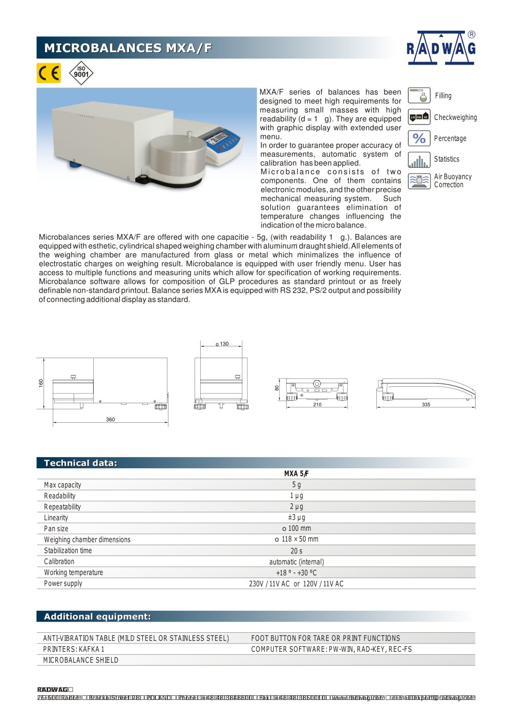 Microbalances MXA/F - RADWAG
