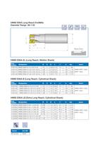  HM90 E90A Long-Reach EndMills Diameter Range .38-1.50 HM90 E90A-XL