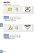  ISCAR Positive 7 Inserts for Aluminum Machining AS Chipformer SCGT