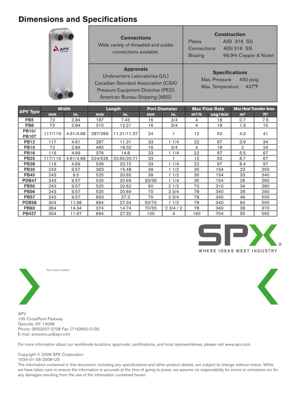 APV - 
