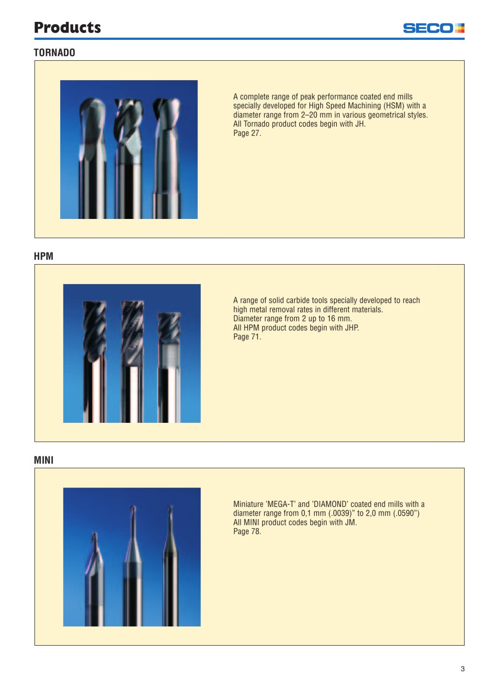 SECO TOOLS - 5734