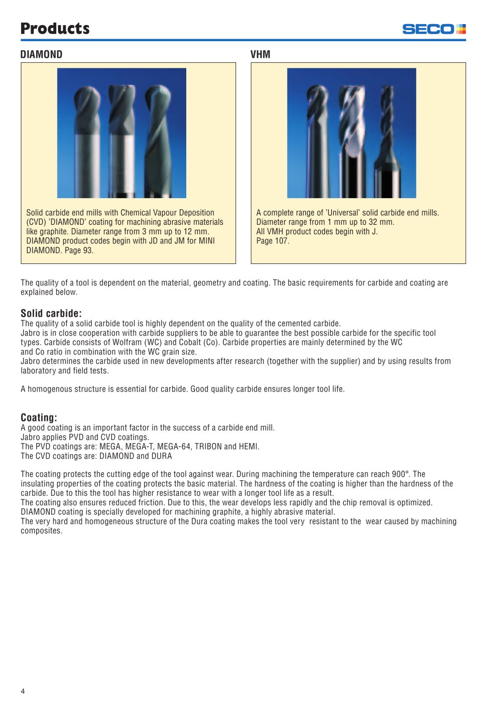 SECO TOOLS - 5733, 87114