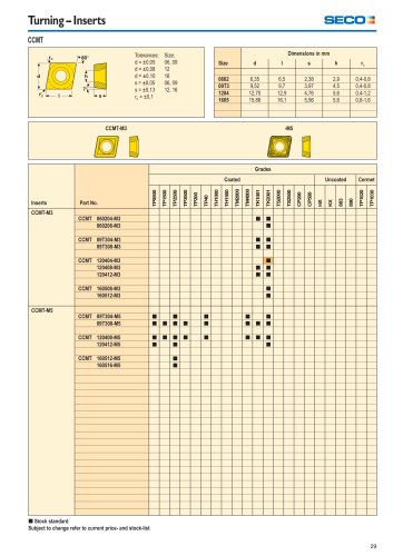 Update 2013-2