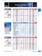 Flanges & Fittings - MDC vacuum products
